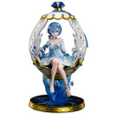 Re:ZERO Rem Egg Art Version 1/7 Scale Figure