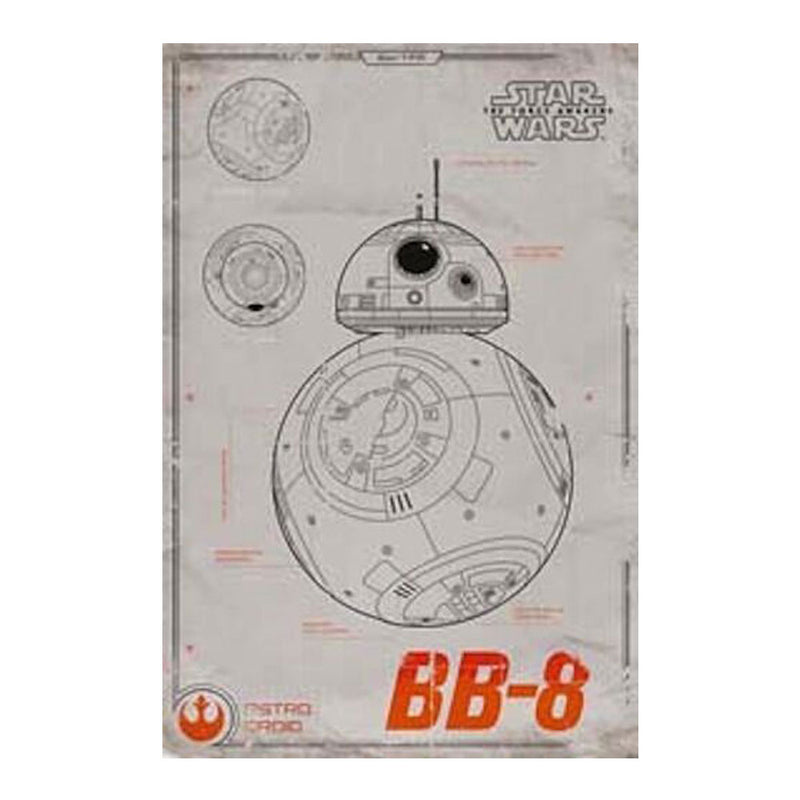 Affiche Star Wars épisode VII