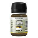 Munition von MIG Pigments 35ml