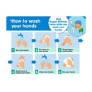 Panneau mural Durus How To Wash Hands (Bleu/Blanc)